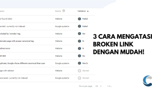 Cara Memperbaiki Broken Link Yang Merusak Seo Panduan Lengkap Untuk Optimasi Situs Anda
