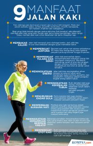 Manfaat Jalan Kaki 10 000 Langkah Setiap Hari Kunci Menuju Hidup Lebih Sehat