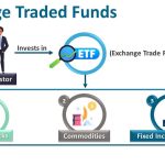Memahami Cara Kerja Etf Exchange Traded Fund Dan Keunggulannya Panduan Lengkap Untuk Investor