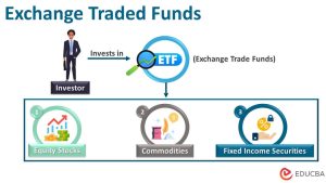 Memahami Cara Kerja Etf Exchange Traded Fund Dan Keunggulannya Panduan Lengkap Untuk Investor