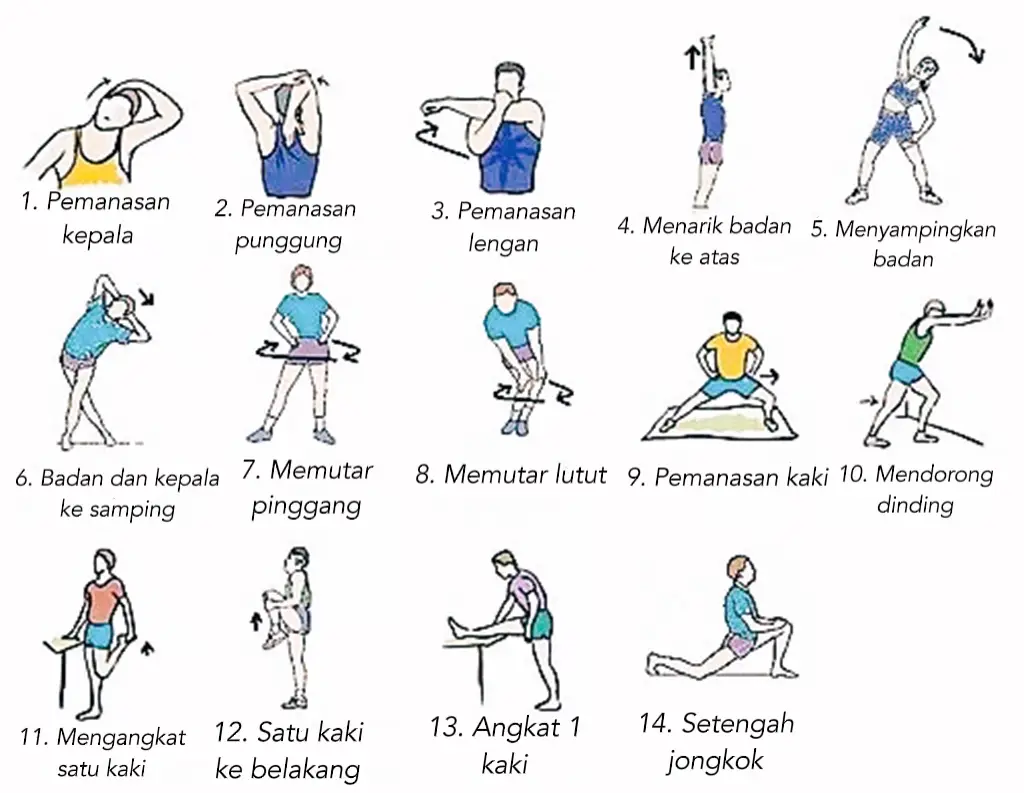 Pentingnya Pemanasan Sebelum Olahraga Berat Melindungi Tubuh Meningkatkan Performa