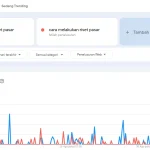 Tips Melakukan Riset Tren Di Google Trends Panduan Lengkap Untuk Menguasai Popularitas Pencarian